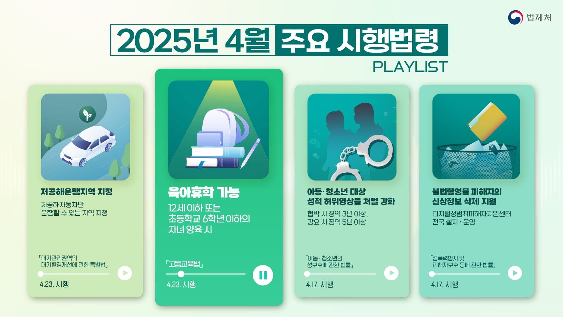 South Korea to Implement 97 New Laws in April, Including Support for Student Parents and Digital Crime Crackdown