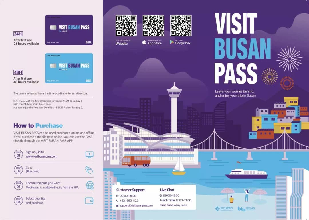 Busan Takes the Lead in Tourist Industry with Launch of Visit Busan Pass