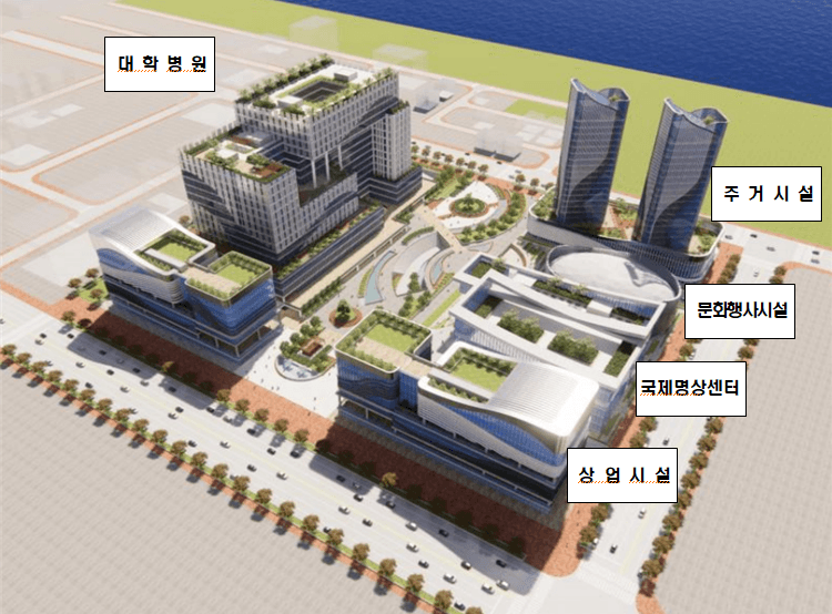 Busan to Develop 500-Bed Medical Complex in Myeongji International City