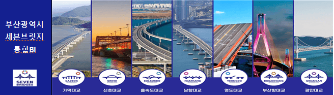 New Cycling Event in Busan to Span Iconic Seven Bridges This September