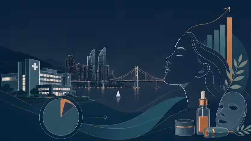 Busan’s Medical Tourism Record Was Built in Its Skin Clinics