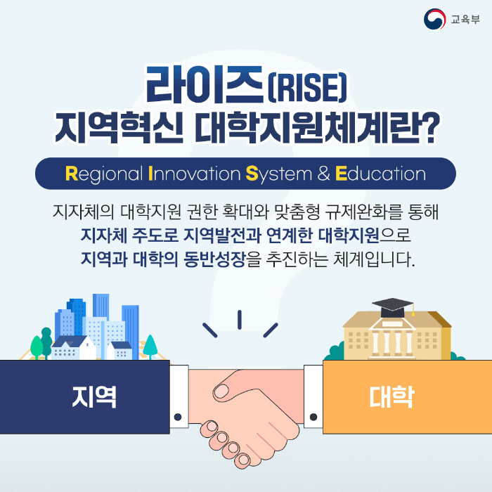 Funding Without Philosophy: The Limits of Busan’s RISE Program
