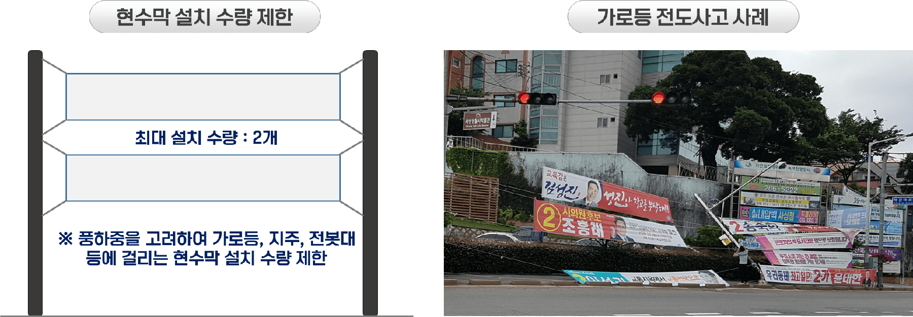 South Korea Introduces Stricter Controls on Political Banners to Reduce Public Inconvenience