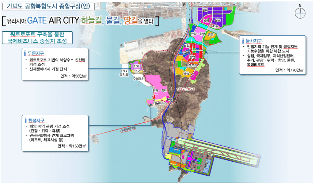 Busan Briefs Public on Gadeokdo Airport City Development Project