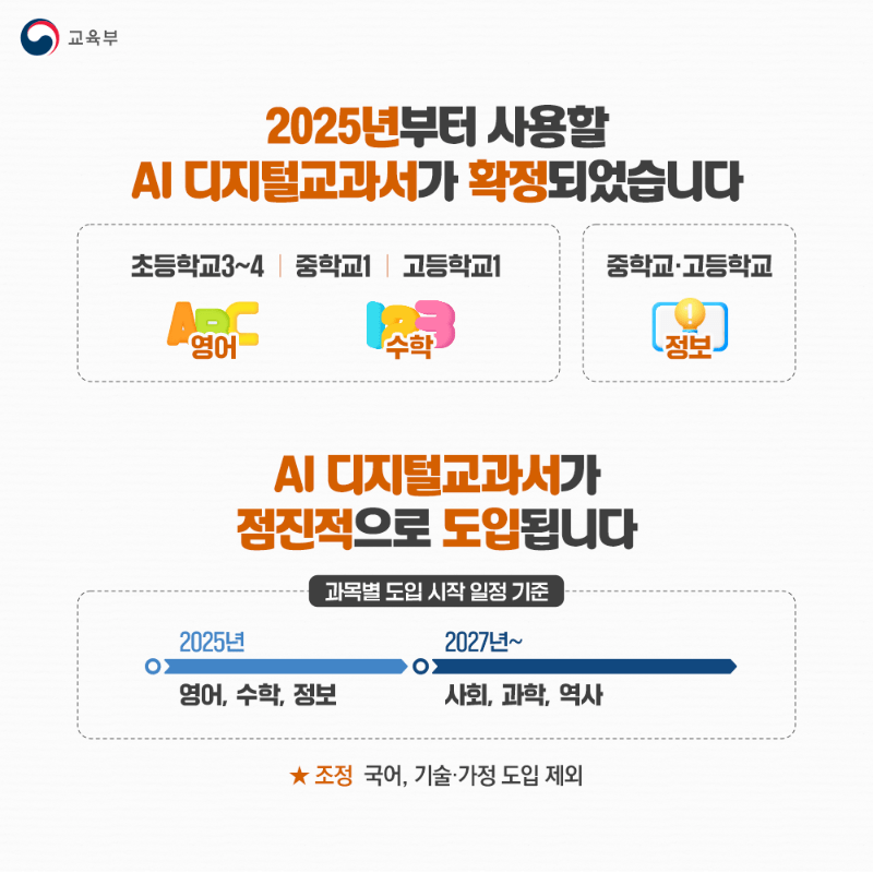 Unverified AI Textbooks: Are South Korean Schools Ready?