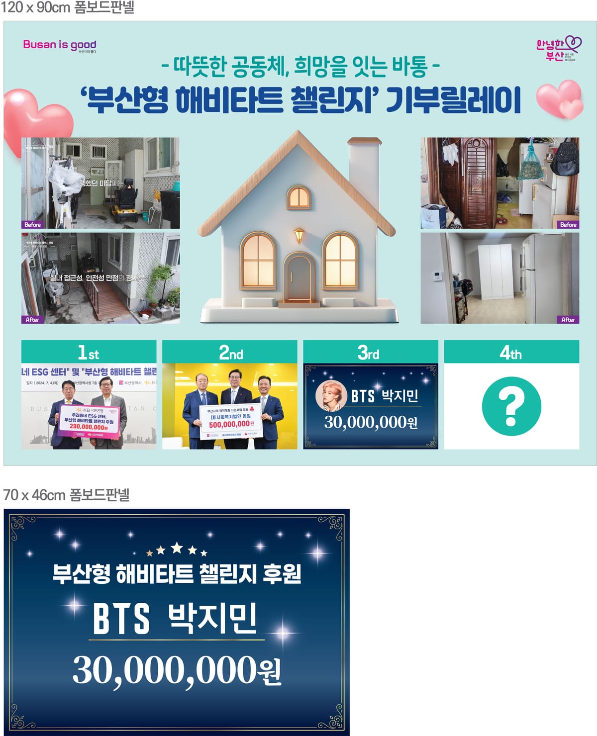 BTS's Jimin Donates ₩30 Million to Improve Elderly Housing in Busan