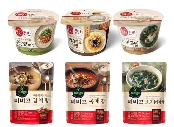 The Rise of Ultra-Processed Foods in Korea's Single-Person Households